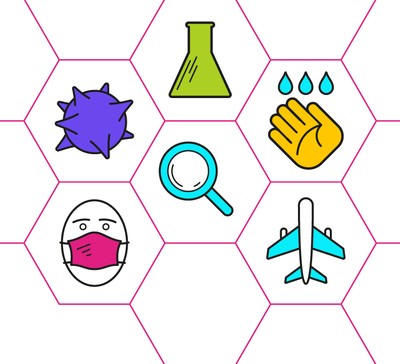 Game busca educar população para enfrentar pandemia