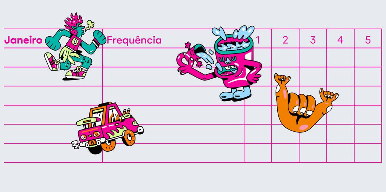 [Baixe Grátis] Planner de controle de hábitos: saiba como usar