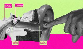 5 dicas para manter os ouvidos saudáveis e cuidar da audição