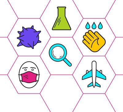 Game busca educar população para enfrentar pandemia