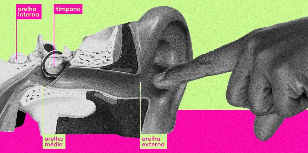 manter os ouvidos saudáveis e cuidar da audição