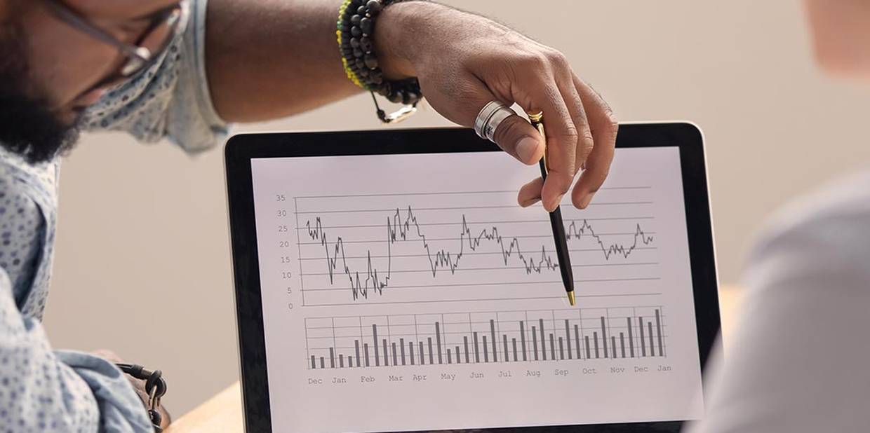 Avaliação de desempenho