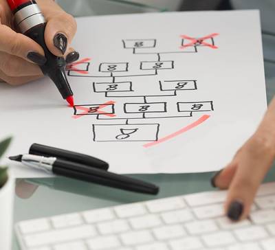 Júnior, pleno e sênior: por que não aposentar esses termos?