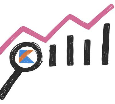 Como fazemos microbenchmarks em Kotlin