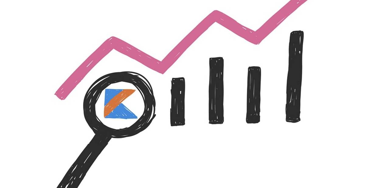 Como fazemos microbenchmarks em Kotlin