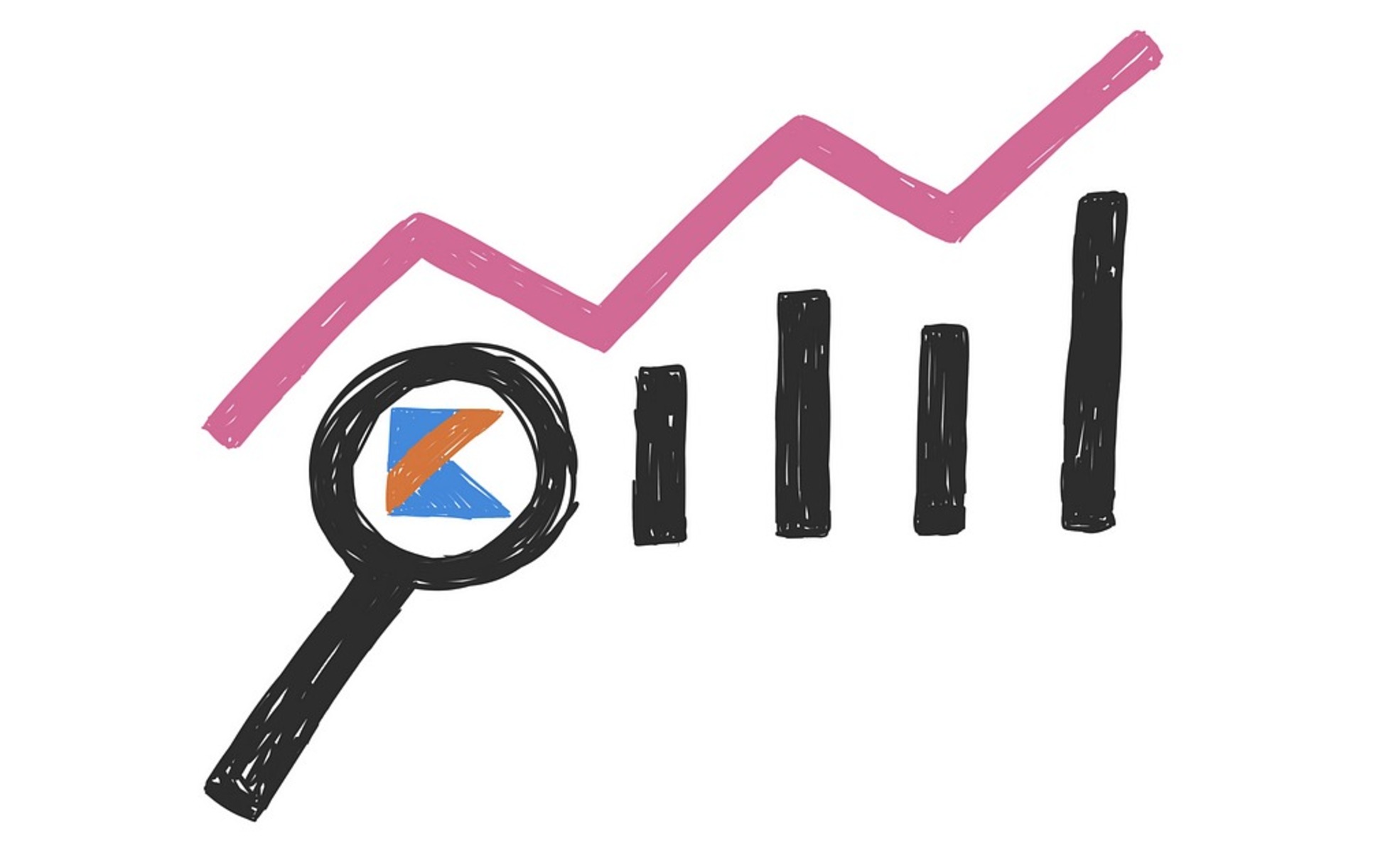 Como fazemos microbenchmarks em Kotlin